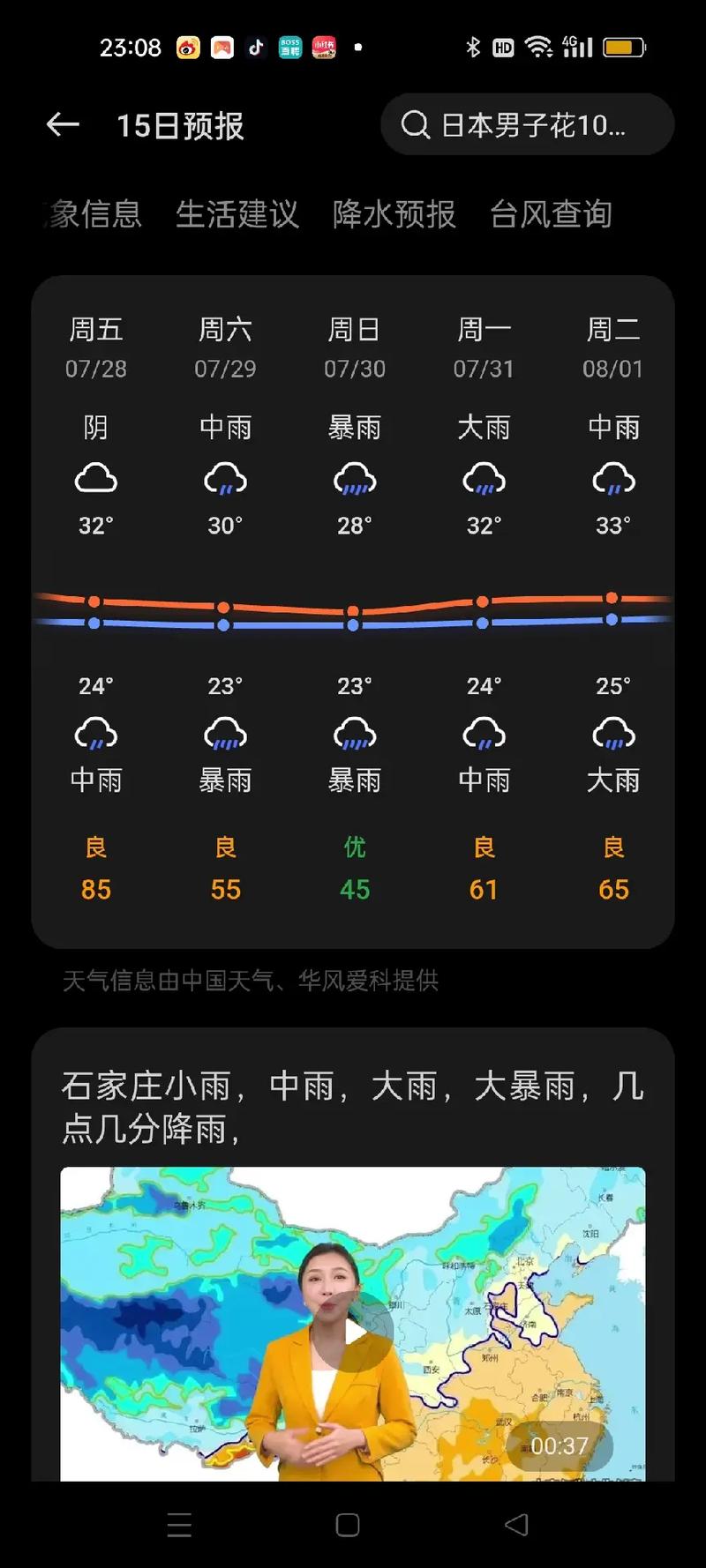 宜城天气预报-宜城天气预报30天?-第3张图片-德宏生活网 宜城天气预报-宜城天气预报30天?-第3张图片-德宏生活网