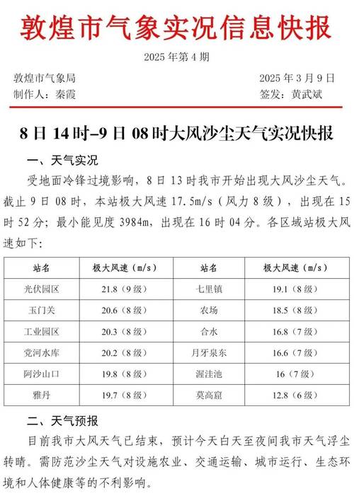 江西余干天气预报一周，江西余干今天天气预报-第3张图片-德宏生活网