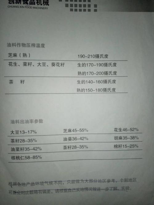 江西余干天气预报一周，江西余干今天天气预报-第5张图片-德宏生活网