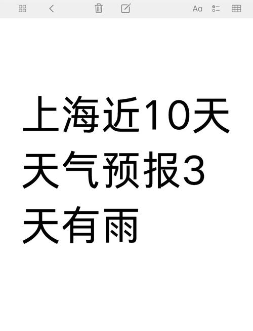 未来10天的天气预报-珠海未来10天的天气预报？-第1张图片-德宏生活网