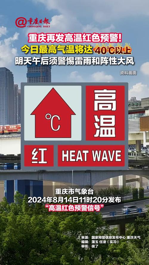 重庆天气预报40天-重庆天气预报40天准确度多少？-第1张图片-德宏生活网