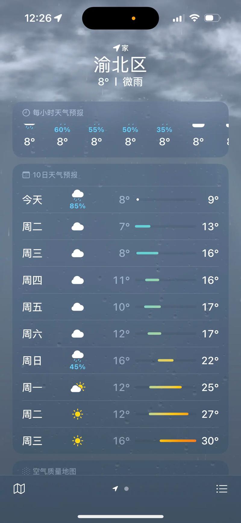 重庆天气预报40天-重庆天气预报40天准确度多少？-第6张图片-德宏生活网