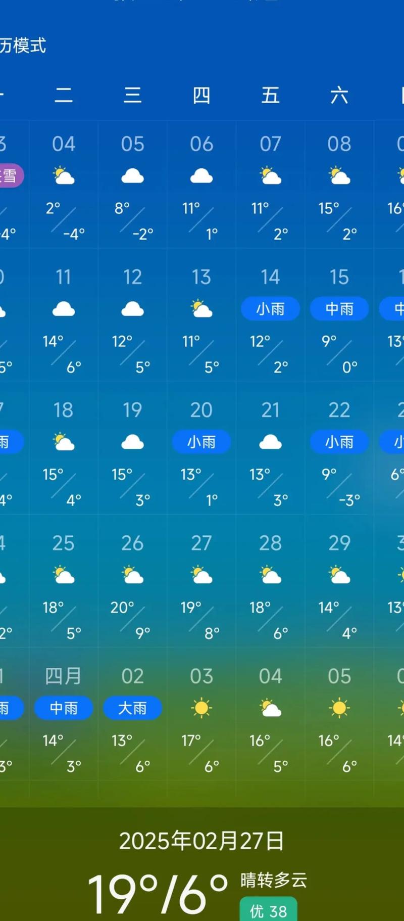 临沭天气预报24小时-临沭天气查询？-第4张图片-德宏生活网