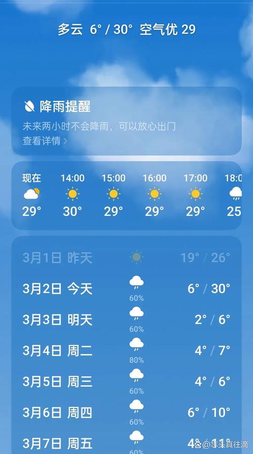 武冈15天天气预报_武冈天气情况-第3张图片-德宏生活网