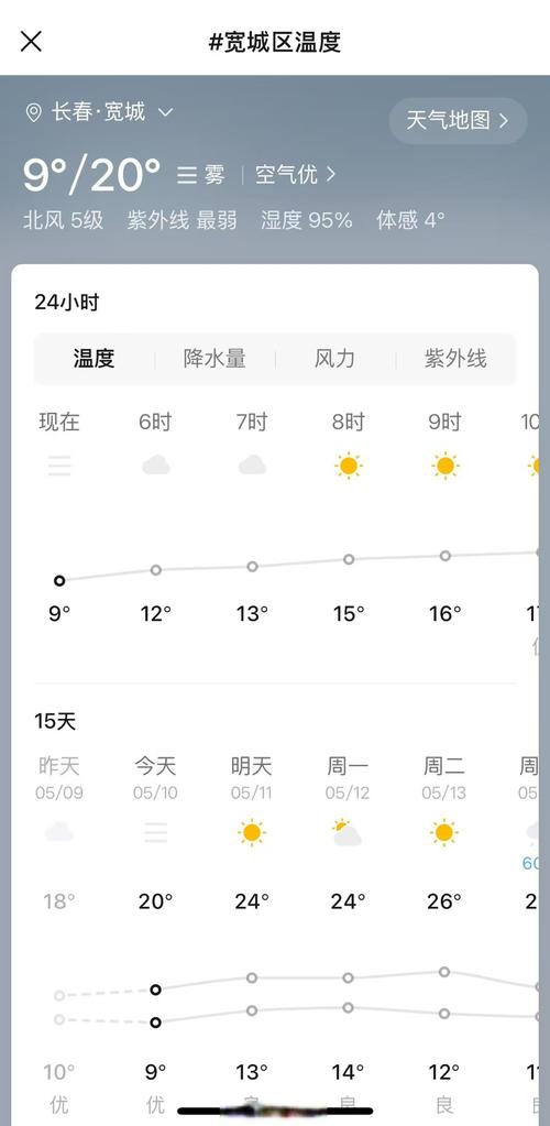 吉林白山市天气预报，吉林长白山30天天气预报-第5张图片-德宏生活网