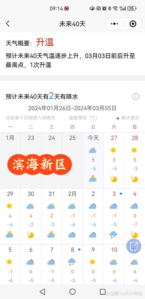 射阳一周天气预报-射阳一周天气预报七天查询结果？-第3张图片-德宏生活网