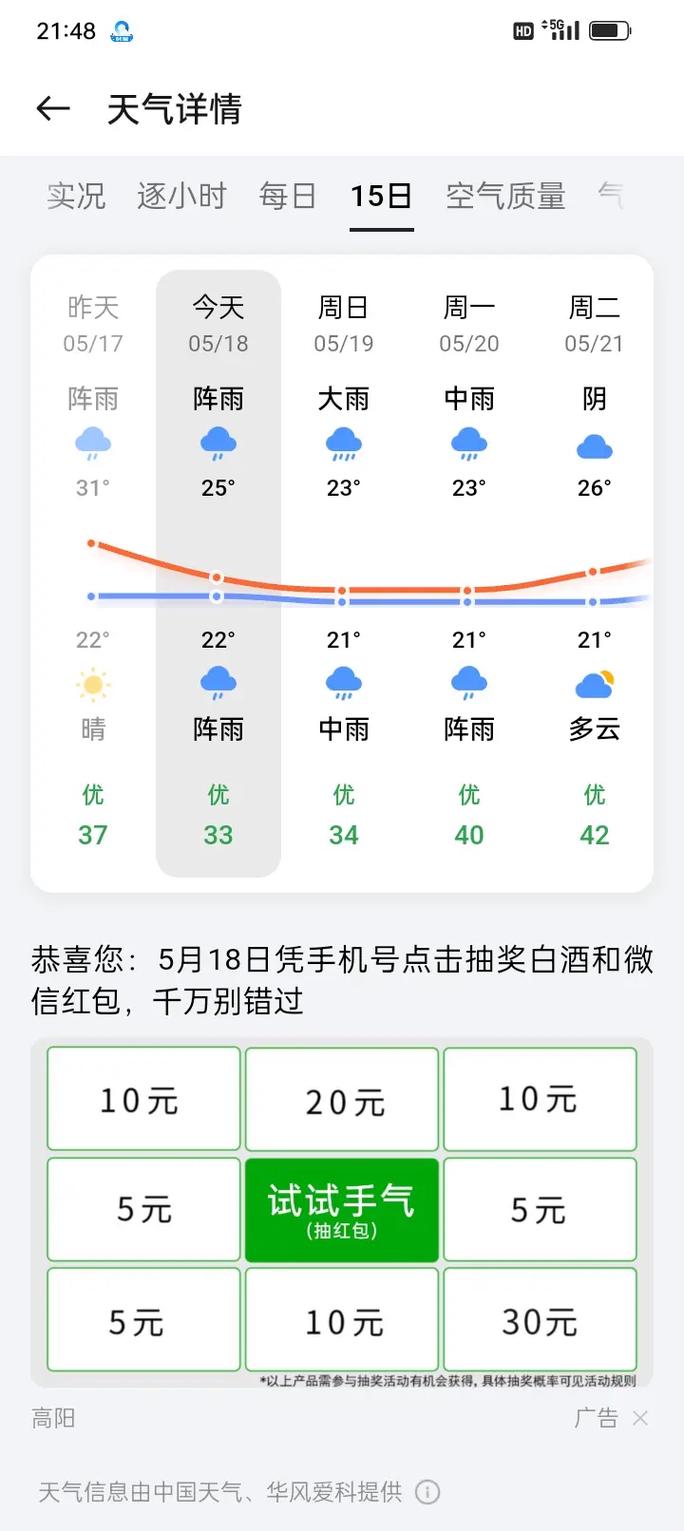 射阳一周天气预报-射阳一周天气预报七天查询结果？-第4张图片-德宏生活网