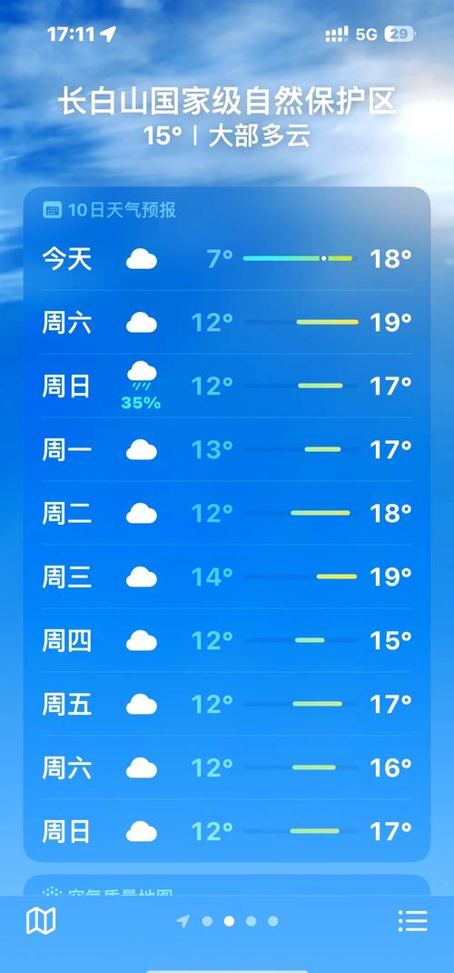 固始十五天气预报_固始十五天气预报15天-第5张图片-德宏生活网