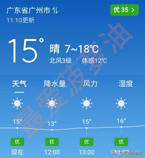 肇庆广宁天气预报，肇庆广宁天气预报15天查询-第4张图片-德宏生活网
