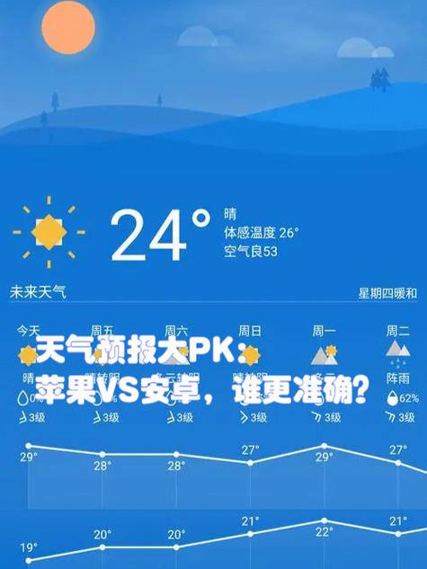中央未来三天天气预报-中央未来三天天气预报15天?-第2张图片-德宏生活网 中央未来三天天气预报-中央未来三天天气预报15天?-第2张图片-德宏生活网