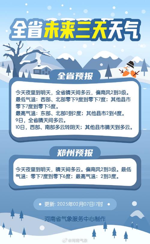 中央未来三天天气预报-中央未来三天天气预报15天?-第4张图片-德宏生活网 中央未来三天天气预报-中央未来三天天气预报15天?-第4张图片-德宏生活网