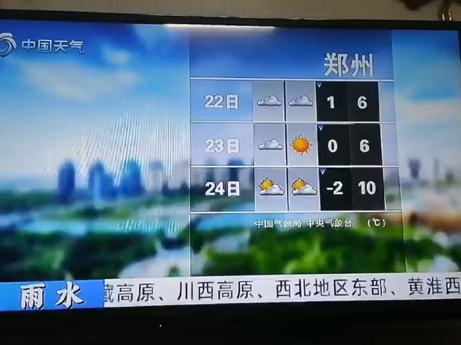 中央未来三天天气预报-中央未来三天天气预报15天?-第5张图片-德宏生活网 中央未来三天天气预报-中央未来三天天气预报15天?-第5张图片-德宏生活网