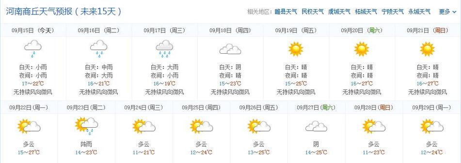 中央未来三天天气预报-中央未来三天天气预报15天?-第6张图片-德宏生活网 中央未来三天天气预报-中央未来三天天气预报15天?-第6张图片-德宏生活网