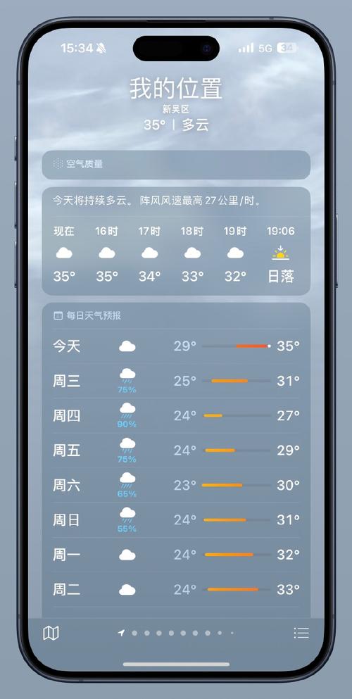6月22号天气预报-6月22号天气预报详情恩施市?-第1张图片-德宏生活网 6月22号天气预报-6月22号天气预报详情恩施市?-第1张图片-德宏生活网