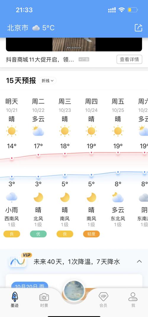 6月22号天气预报-6月22号天气预报详情恩施市?-第4张图片-德宏生活网 6月22号天气预报-6月22号天气预报详情恩施市?-第4张图片-德宏生活网