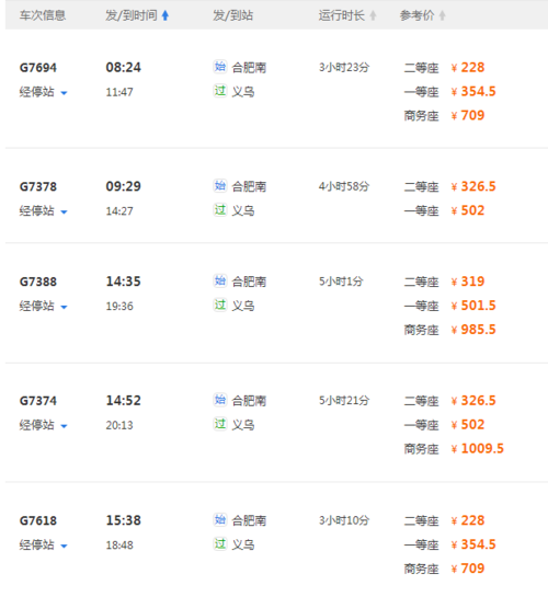 五河一周天气预报,五河一周天气预报七天-第3张图片-德宏生活网 五河一周天气预报,五河一周天气预报七天-第3张图片-德宏生活网