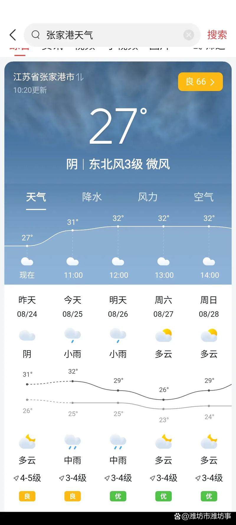 张家港30天天气预报，张家港30天天气预报情况-第4张图片-德宏生活网