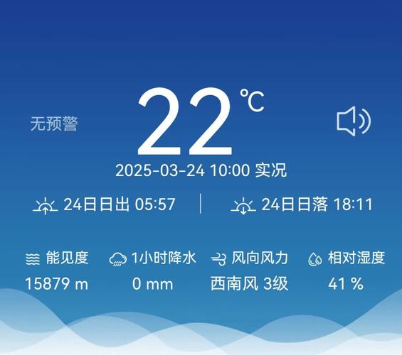 张家港30天天气预报，张家港30天天气预报情况-第5张图片-德宏生活网