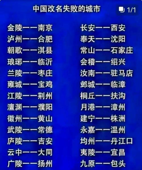 山东临沂兰陵县天气预报_临沂市兰陵县天气预报30天-第3张图片-德宏生活网