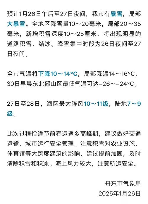 葫芦岛建昌天气预报，葫芦岛建昌天气预报15天查询-第4张图片-德宏生活网