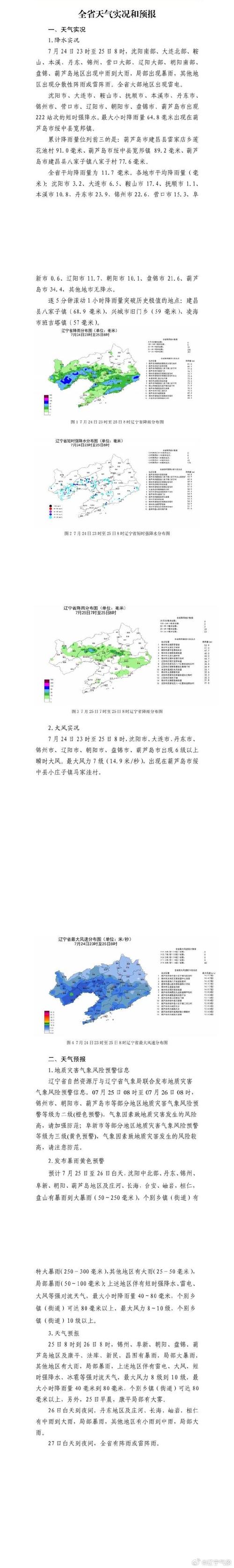 葫芦岛建昌天气预报，葫芦岛建昌天气预报15天查询-第5张图片-德宏生活网