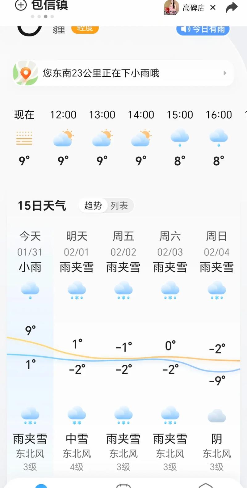 天气预报息县-天气预报息县未来三天?-第4张图片-德宏生活网 天气预报息县-天气预报息县未来三天?-第4张图片-德宏生活网