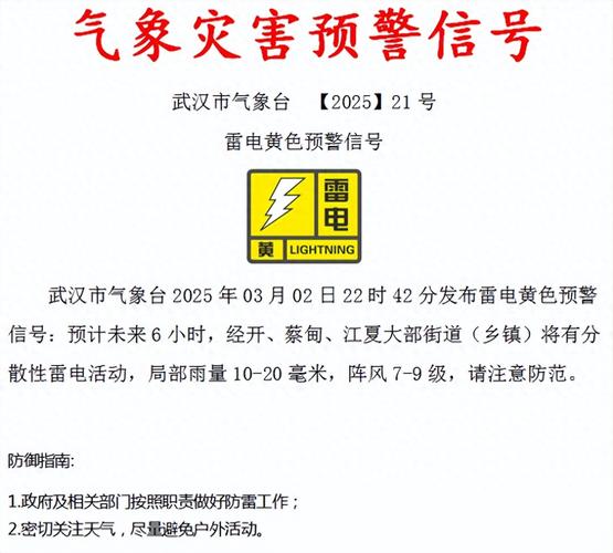 蕲春天气预报15天_湖北蕲春天气预报15天-第2张图片-德宏生活网