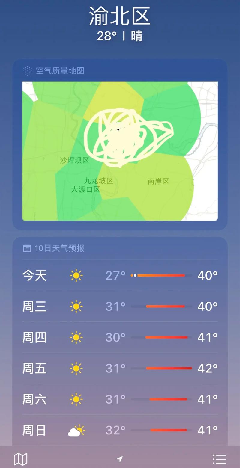 重庆市区天气预报-重庆市区天气预报15天查询最新消息？-第1张图片-德宏生活网
