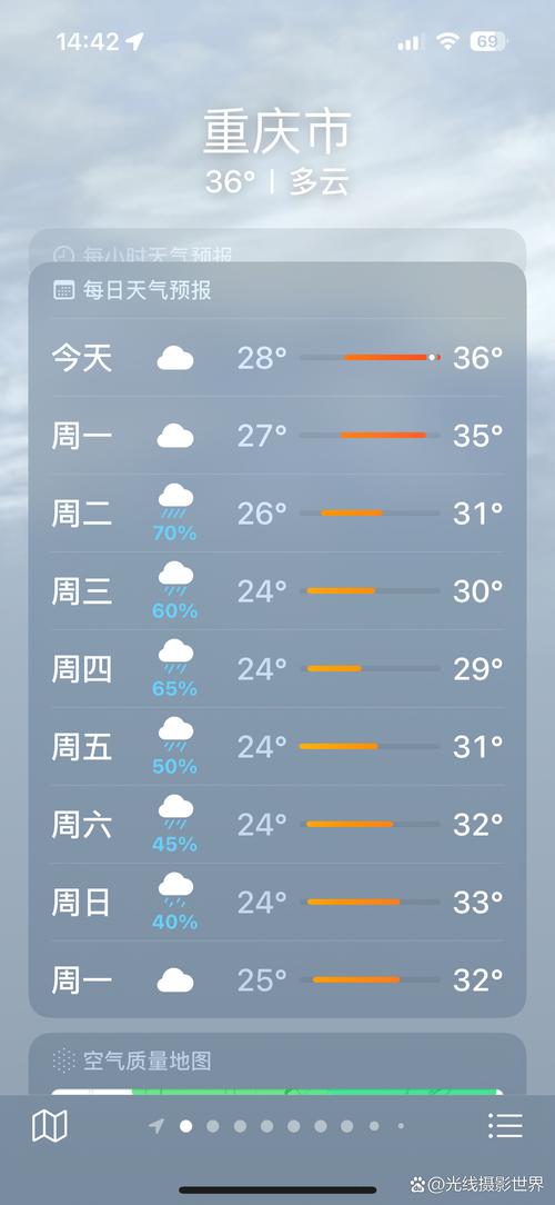 重庆市区天气预报-重庆市区天气预报15天查询最新消息？-第3张图片-德宏生活网