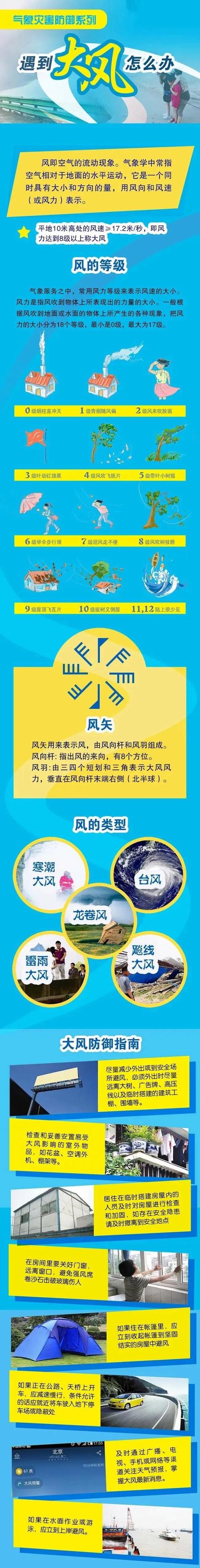 德州天气预报15天，山东德州天气预报15天-第1张图片-德宏生活网