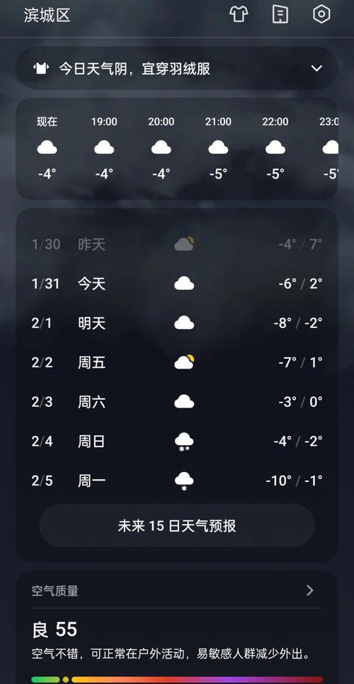 德州天气预报15天，山东德州天气预报15天-第2张图片-德宏生活网