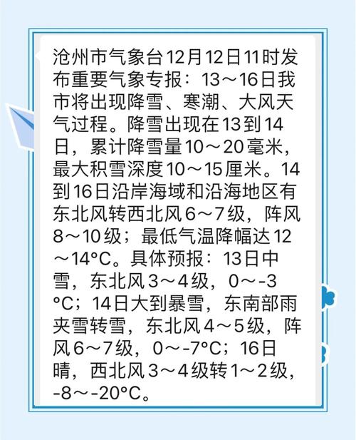 沧州明天天气预报_沧州明天天气预报查询-第2张图片-德宏生活网