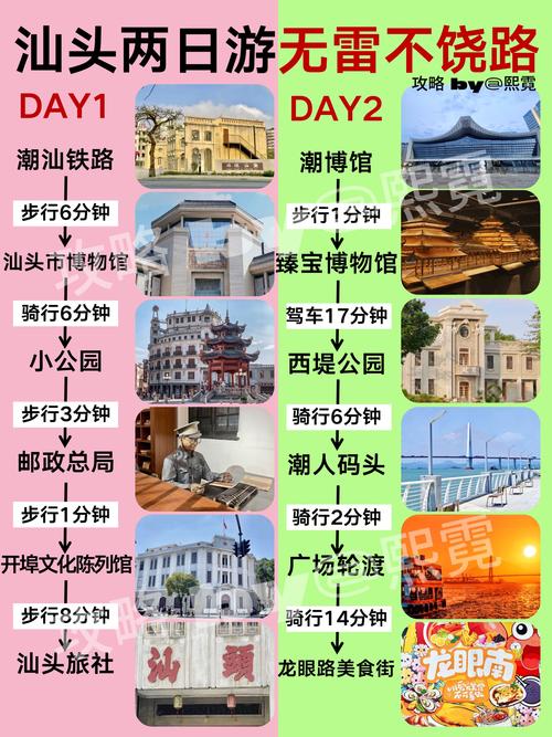 汕头市潮阳区天气预报-汕头市潮阳区天气预报15天查询百度一下？-第2张图片-德宏生活网