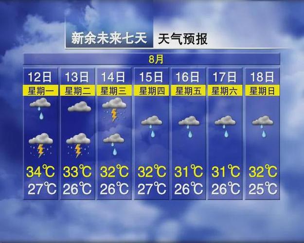 新疆伊宁市天气预报-伊宁市天气预报15天？-第1张图片-德宏生活网