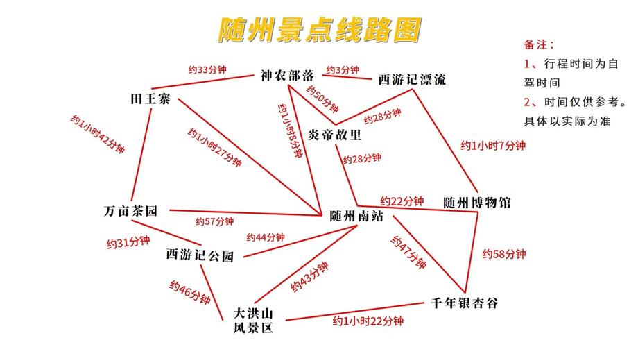 随州曾都区天气预报，随州曾都区天气预报最新-第2张图片-德宏生活网