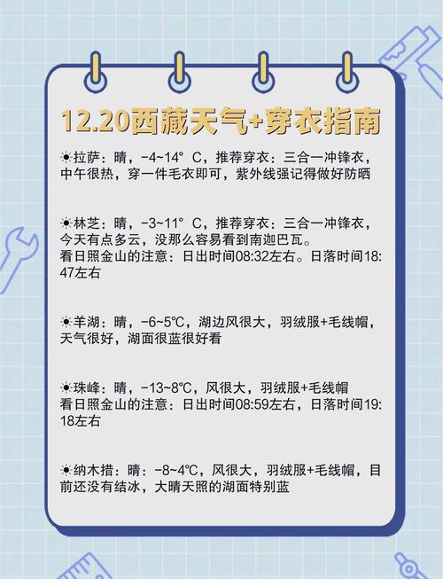 天气预报拉萨，天气预报拉萨达孜-第3张图片-德宏生活网