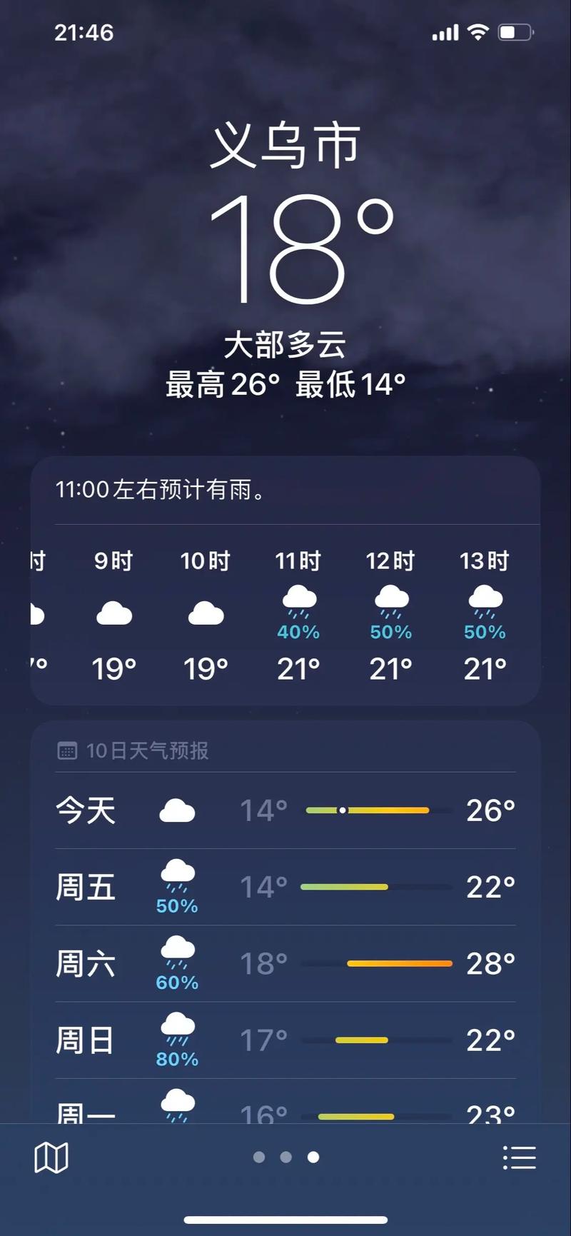 义乌24小时天气预报，义乌24小时天气预报 视频-第5张图片-德宏生活网
