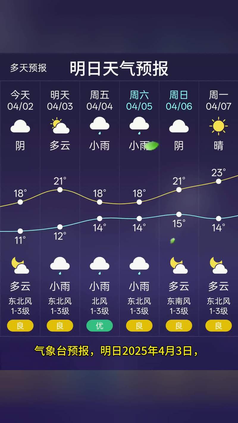 天气预报黎川-2345黎川天气？-第3张图片-德宏生活网
