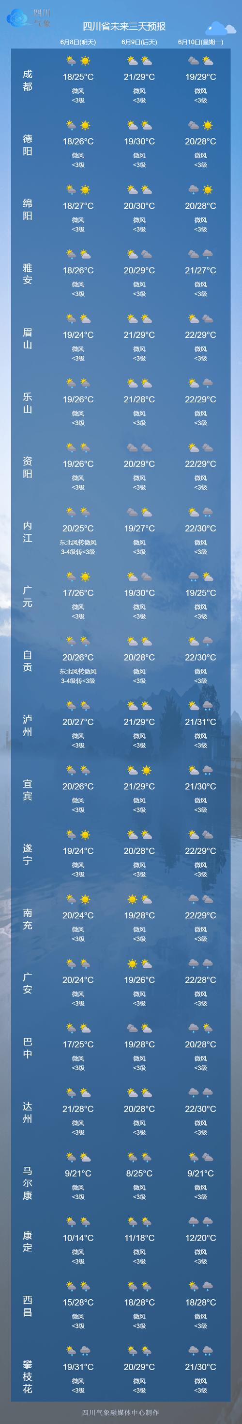 天气预报黎川-2345黎川天气？-第2张图片-德宏生活网