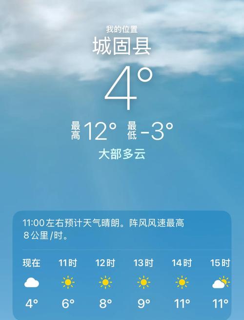 汉中城固天气预报-汉中城固天气预报一周七天?-第1张图片-德宏生活网 汉中城固天气预报-汉中城固天气预报一周七天?-第1张图片-德宏生活网