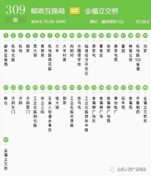 饶阳县天气预报_饶阳县天气预报最新情况-第2张图片-德宏生活网 饶阳县天气预报_饶阳县天气预报最新情况-第2张图片-德宏生活网