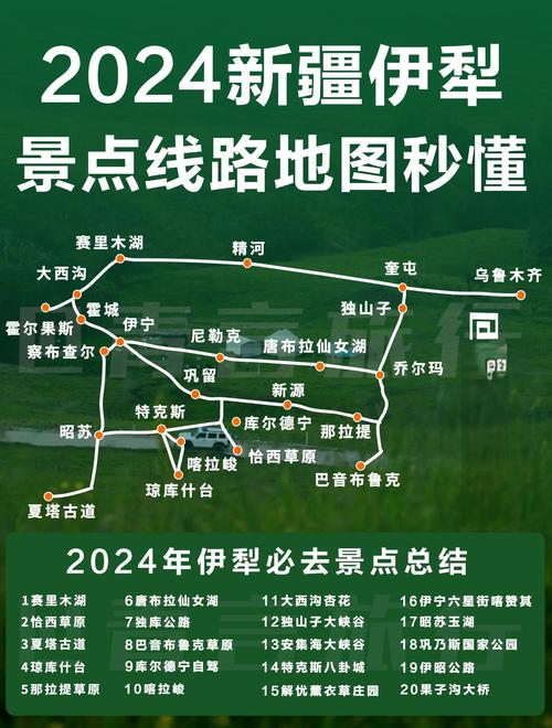 伊吾天气预报_新疆天气15天天气预报-第5张图片-德宏生活网