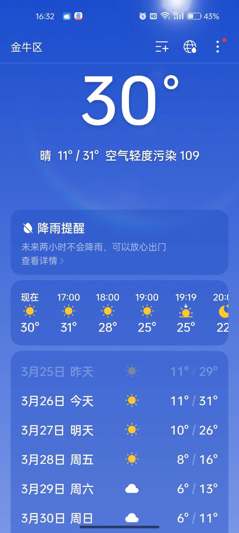 天气预报衡水_天气预报衡水未来三天-第4张图片-德宏生活网