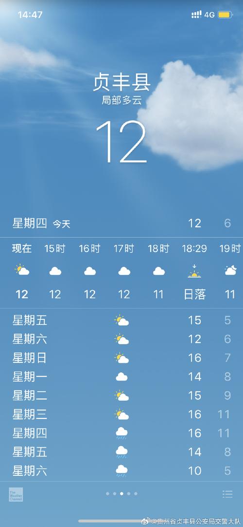 舞阳一周天气预报-舞阳一周天气预报15天?-第1张图片-德宏生活网 舞阳一周天气预报-舞阳一周天气预报15天?-第1张图片-德宏生活网