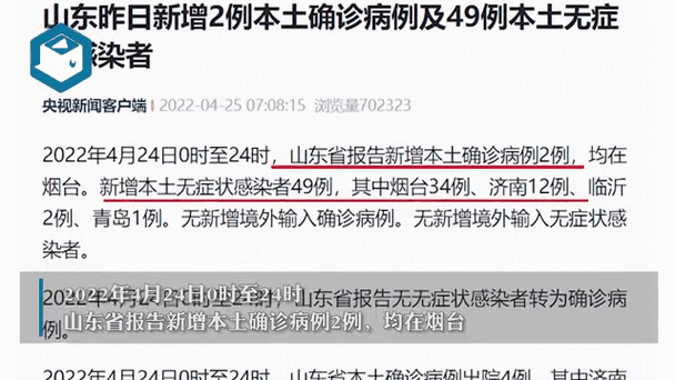 山东疫情出现新的疫情-山东疫情新动态?-第3张图片-德宏生活网 山东疫情出现新的疫情-山东疫情新动态?-第3张图片-德宏生活网