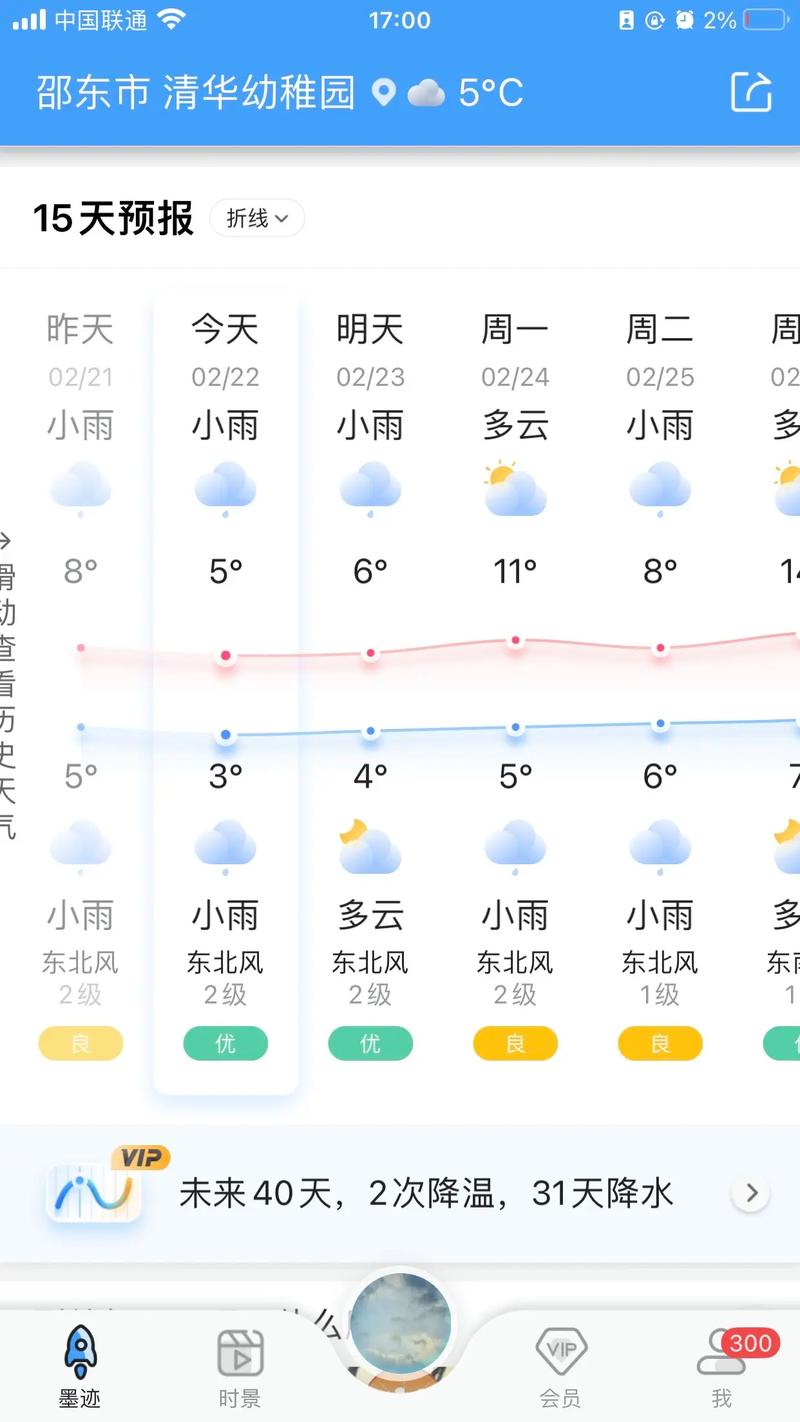 今天娄底天气预报_今天娄底天气预报今天娄底几点会下雨-第3张图片-德宏生活网
