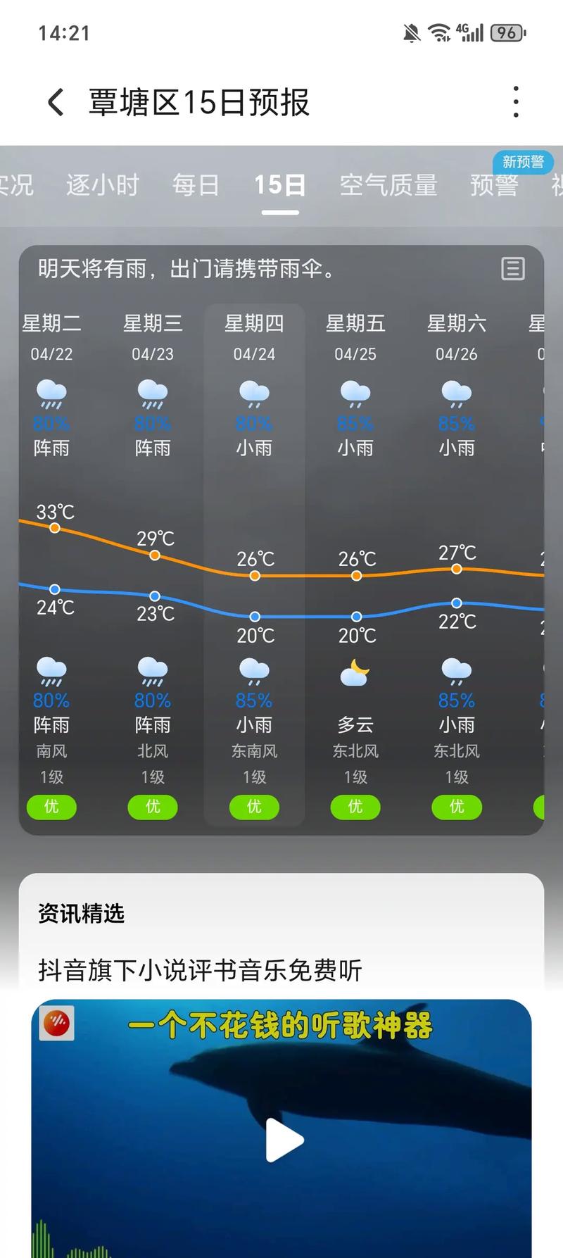 盘锦天气预报一周，盘锦天气预报预报-第1张图片-德宏生活网