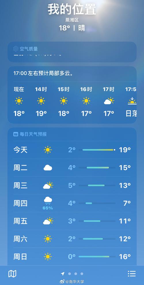 盘锦天气预报一周，盘锦天气预报预报-第4张图片-德宏生活网