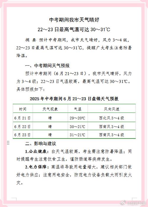 盘锦天气预报一周，盘锦天气预报预报-第6张图片-德宏生活网