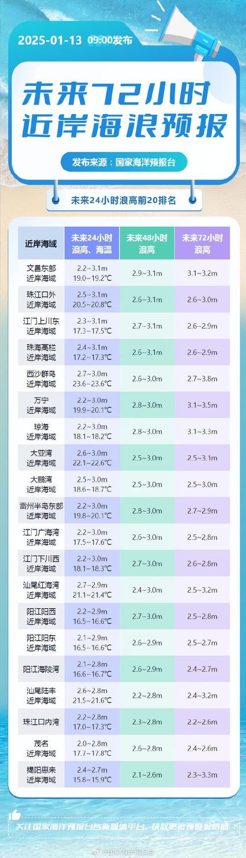 天气预报秦皇岛昌黎_天气预报秦皇岛昌黎县7月份天天有雨是真的吗-第3张图片-德宏生活网 天气预报秦皇岛昌黎_天气预报秦皇岛昌黎县7月份天天有雨是真的吗-第3张图片-德宏生活网